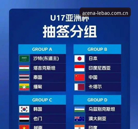 U17世界杯抽签结果解读与观赛指南：乐宝体育平台深度评测