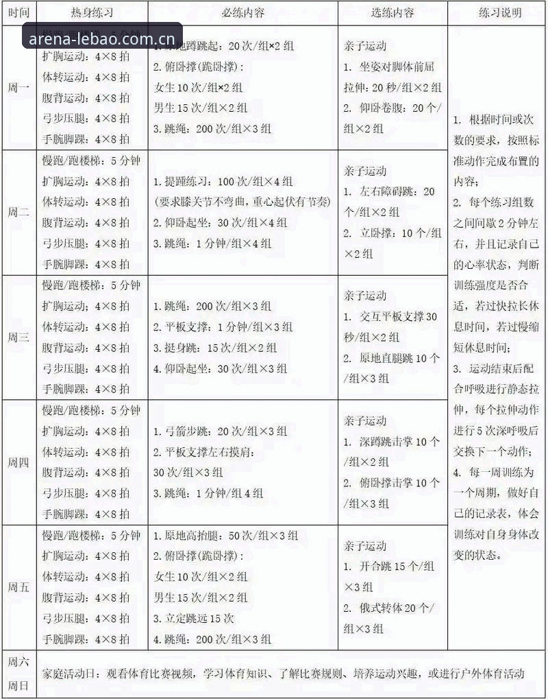 体育竞技达人实战分享：我的乐宝体育平台使用心得与高效操作指南